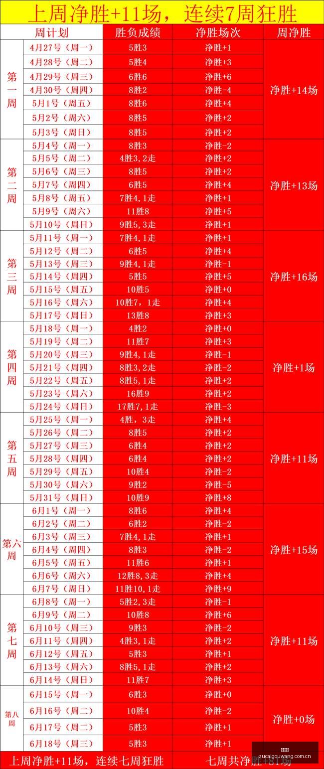 卡塔尔战局,突变霍马姆,违规遭黄牌,足彩狗,足球赛事数据,足球比赛平台,足球赛事资讯,足球赛事中心