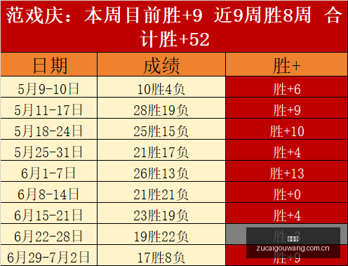独家解析韩,职联赛金泉,尚武主场决,足彩狗,足球赛事数据,足球比赛平台,足球赛事资讯,足球赛事中心