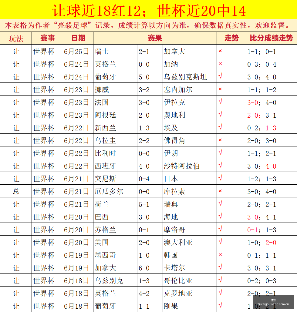 独家前瞻,神秘人火花,对决,足彩狗,足球赛事数据,足球比赛平台,足球赛事资讯,足球赛事中心