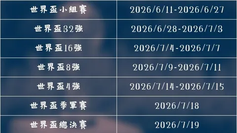乌报道：库萨诺夫曼城年薪约200-500万欧奖金在内；阿莫林解析阿森纳角球战术困境