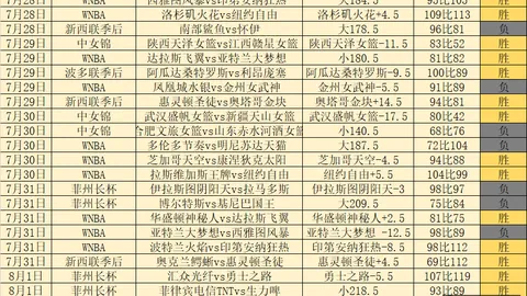 2026独家：李宏权断言上海队夺魁，辽篮拒绝王岚钦转会，赵睿重返中国男篮阵容