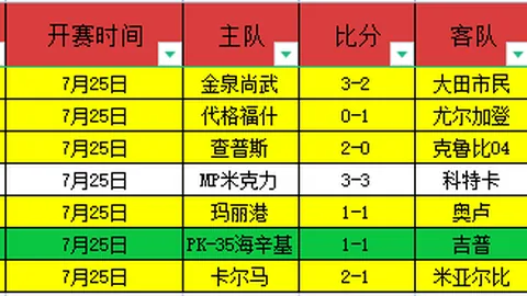 独家前瞻：神秘人火花对决，不容错过的精彩对决
